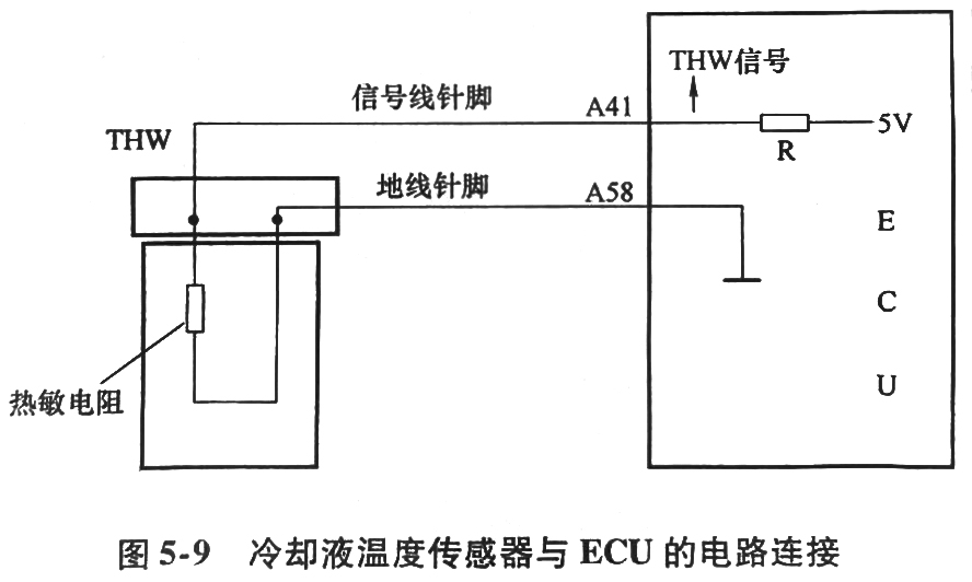 108 柴油發(fā)電機冷卻溫度傳感器.jpg