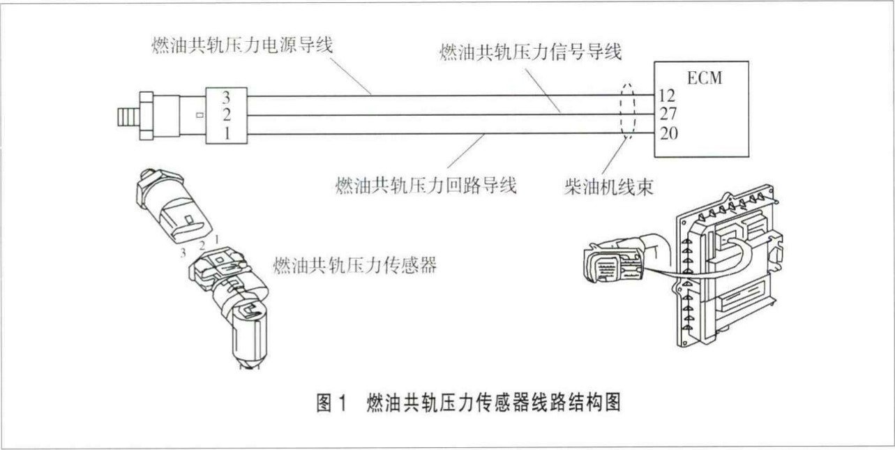 康明斯發(fā)電機燃油共軌傳感器線路結(jié)構(gòu)圖.png