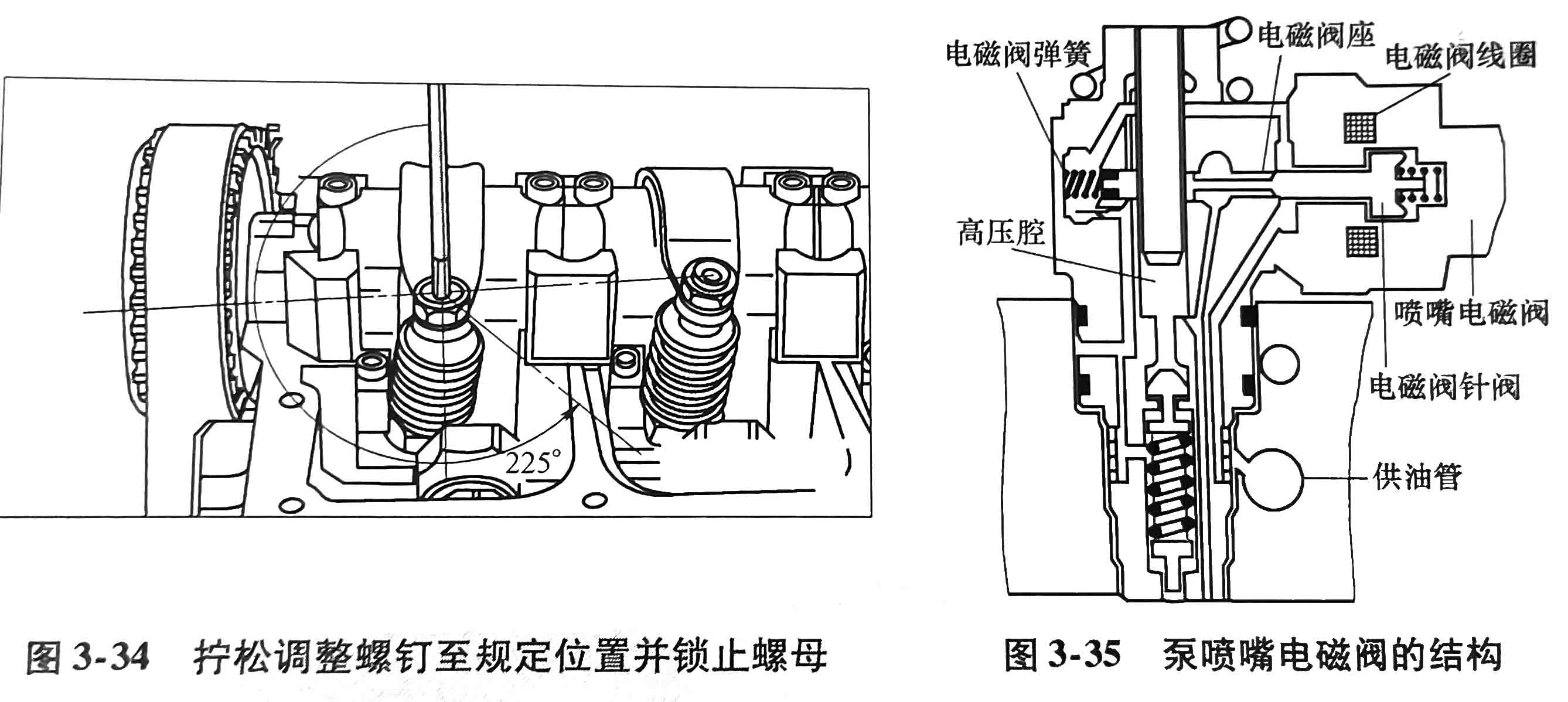 70 柴油發(fā)電機(jī)泵噴嘴電磁閥的結(jié)構(gòu).jpg