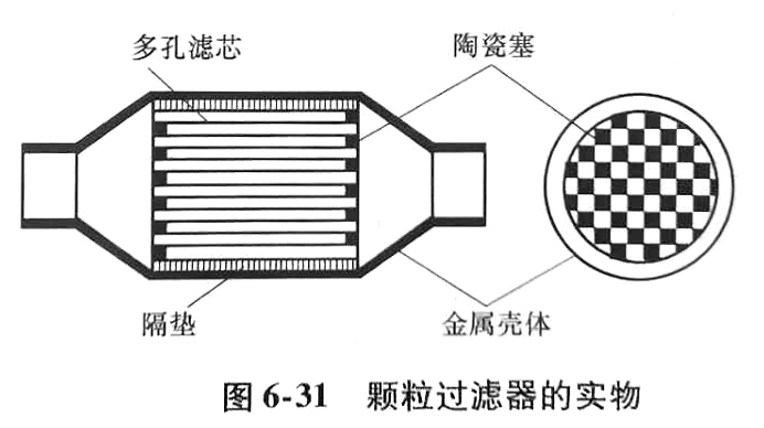 164 柴油發(fā)電機(jī)顆粒過濾器.jpg