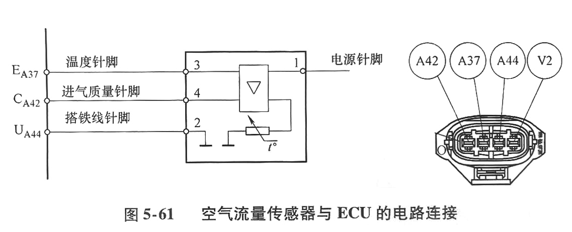 131 柴油發(fā)電機空氣流量傳感器.jpg