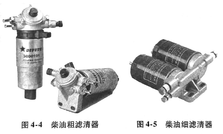 83 柴油發(fā)電機(jī)濾清器.jpg